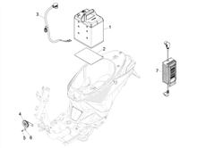 Fernschalteren - Batterie - Hupe