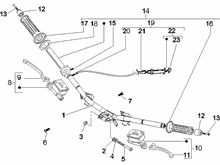 Lenker - Hauptbremszylinder