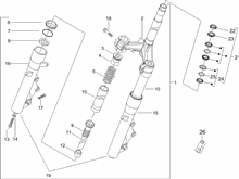 Gabel/Lenkerleitung - Steuersatz