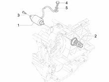 Starter - Elektrischer starter