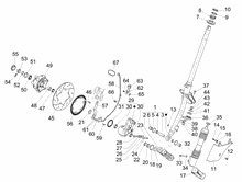 Gabel/Lenkerleitung - Steuersatz