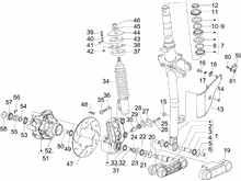 Gabel/Lenkerleitung - Steuersatz