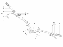 Lenker - Hauptbremszylinder