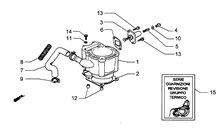 Federungen und Bremsen hinten