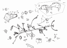 Lenkstange - Schaltungen
