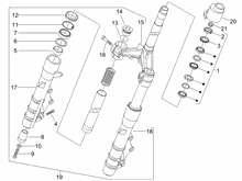Gabel/Lenkerleitung - Steuersatz