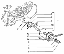 Stoßabfangendes vorgelegerad