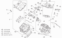 Einspeisung - Ölpumpe