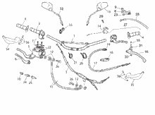 Lenkstange - Schaltungen