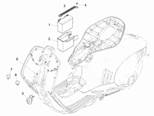 Fernschalteren - Batterie - Hupe
