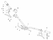 Lenker - Hauptbremszylinder