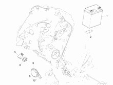 Fernschalteren - Batterie - Hupe