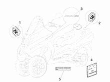 Plaketten - Verzierungen