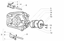 Einheit Zylinder-Kolben-Kolbenbolzen