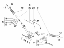 Lenker - Hauptbremszylinder