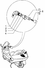 Gasseil-Kupplungsseil