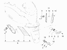 Hinterleuchten - Blinkleuchten
