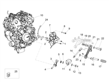 Motor-Fertigstellung