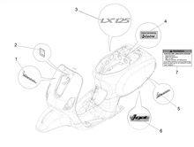 Plaketten - Verzierungen
