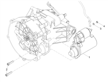 Zündung / Elektrischer Anfang