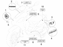 Plaketten - Verzierungen