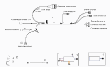 Police ausiliary Electrical system