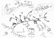 Lenkstange - Schaltungen