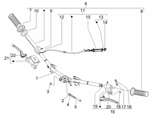 Lenker - Hauptbremszylinder
