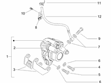 Bremschlauchen - Bremszangen