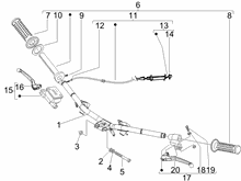 Lenker - Hauptbremszylinder