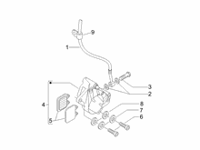 Bremschlauchen - Bremszangen