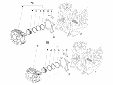 Einheit Zylinder-Kolben-Kolbenbolzen