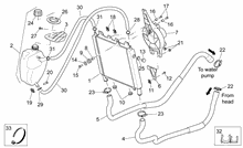 Öl- und Kraftstofftank