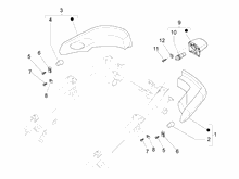 Hinterleuchten - Blinkleuchten
