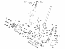 Gabel/Lenkerleitung - Steuersatz