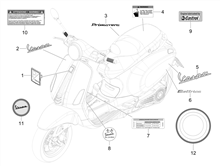 Plaketten - Verzierungen