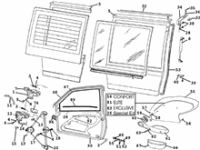 Sattel - Werkzeugtasche