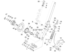 Gabel/Lenkerleitung - Steuersatz