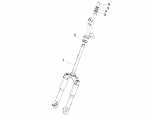 Gabel/Lenkerleitung - Steuersatz