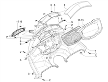 Cockpitinstrumente - Cruscotto