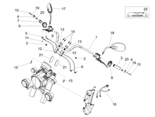 Lenkstange - Schaltungen