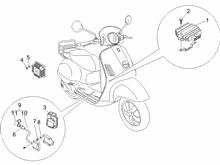 Spannungsreglerern - Elektronisches Steuergerern - Zündspule