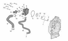 Einspeisung - Ölpumpe