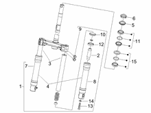 Gabel/Lenkerleitung - Steuersatz