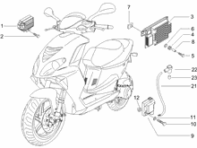 Spannungsreglerern - Elektronisches Steuergerern - Zündspule