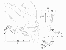 Hinterleuchten - Blinkleuchten