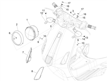 Vorderleuchten - Blinkleuchten