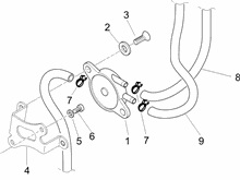 Benrin-einspritzanlage