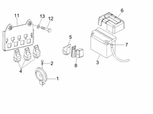 Fernschalteren - Batterie - Hupe
