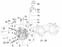 Einhait Kopf - Ventil
